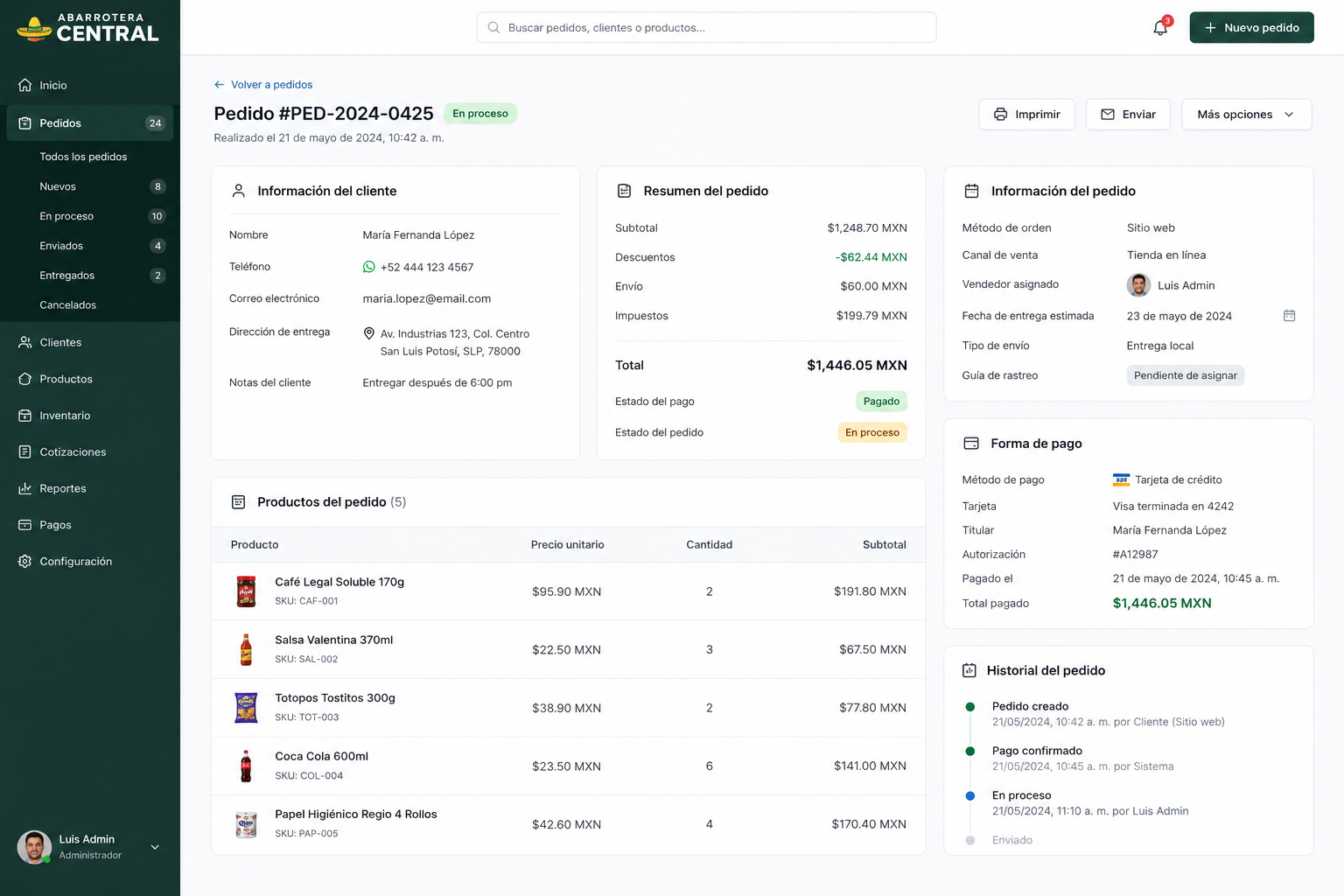 Ejemplo de panel general para negocios